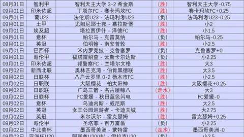 中超回归苏亚雷斯拒，皇冠体育，绝阿联酋巴西邀请，誓在中超再创辉煌